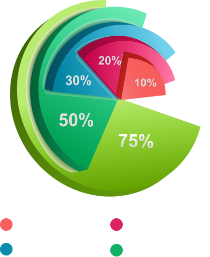 Token Distribution Image